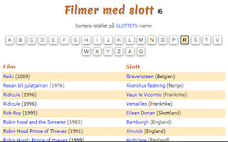 Filmer med slott